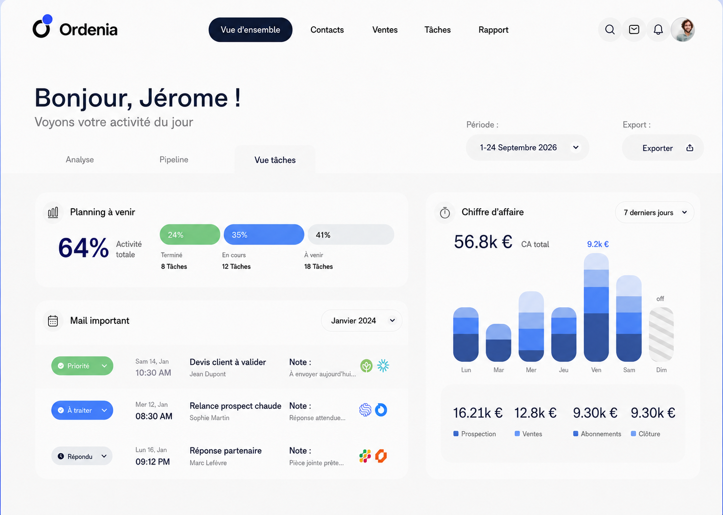 Image of Qarin Dashboard 